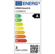 Energielabel A