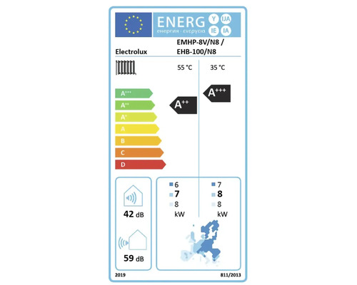 Electrolux Energielabel mit Informationen zu Energieeffizienz, Geräuschentwicklung und Leistung