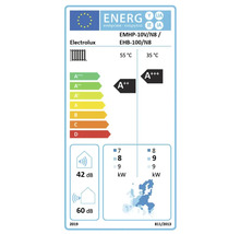 Electrolux Energielabel mit Energieeffizienzklasse A+++