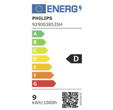 Philips Energielabel mit der Energieeffizienzklasse D