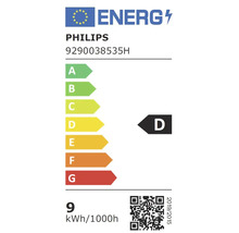 Energielabel Philips, Energieeffizienzklasse D