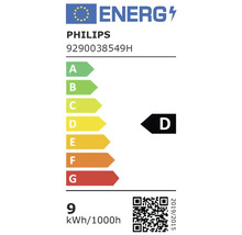 Philips Energielabel mit der Effizienzklasse D