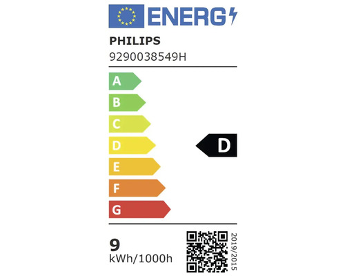 Philips Energielabel mit der Effizienzklasse D