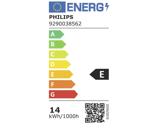 Philips Energielabel