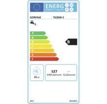 Gorenje Energielabel TG30W-E