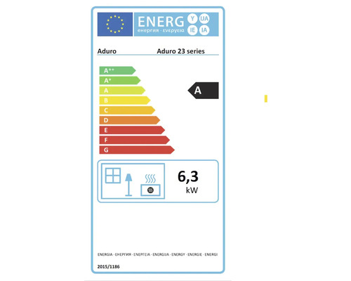 Aduro 23 Serie Energielabel mit Energieeffizienzklasse A und 6,3 Kilowatt
