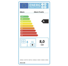 Energielabel für Aduro 9 Serie mit Energieeffizienzklasse A und 8,0 Kilowatt