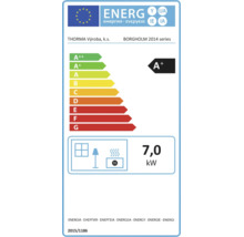 EU Energieeffizienzlabel für Thorma Borgholm Kaminofen mit Energieeffizienzklasse A plus und 7 Komma 0 Kilowatt Nennwärmeleistung.
