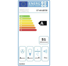 Energielabel für Dunstabzugshaube mit Energieeffizienzklasse A, jährlichem Energieverbrauch von 51 Kilowattstunden und Geräuschemissionen von 71 Dezibel