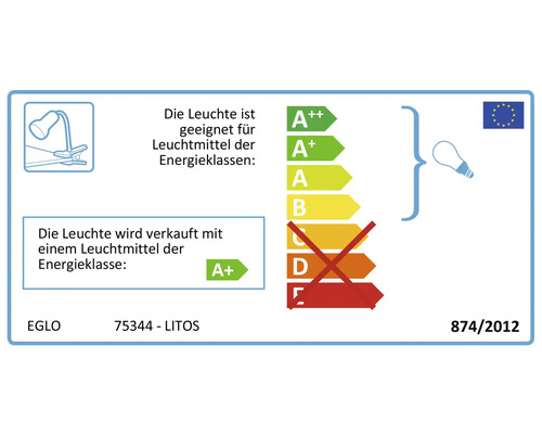 Energielabel für EGLO Leuchte 75344 - LITOS