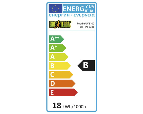 Energielabel für Exo Terra Reptile UVB100 18W PT 2386 mit der Energieeffizienzklasse B