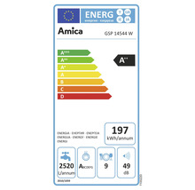 Amica GSP 14544 W Energielabel