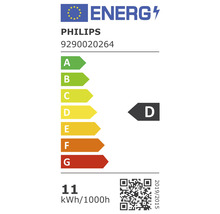Philips Energielabel mit der Energieeffizienzklasse D