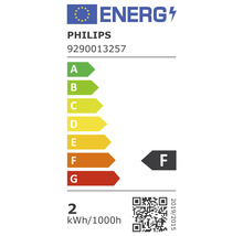 Philips Energielabel mit der Energieeffizienzklasse F