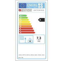 Energielabel für Nordica Rosetta Sinistra BII mit Energieeffizienzklasse A und 7,3 Kilowatt