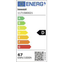 Brennenstuhl Energielabel D