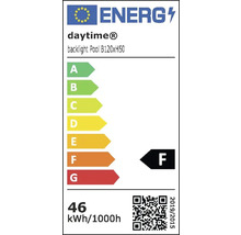 Energielabel für Daytime Backlight Pool B120xH50 mit Energieeffizienzklasse F