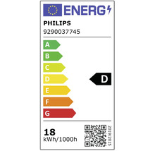 Energielabel der Energieeffizienzklasse D von Philips