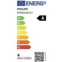Energieeffizienzklasse A Label von Philips