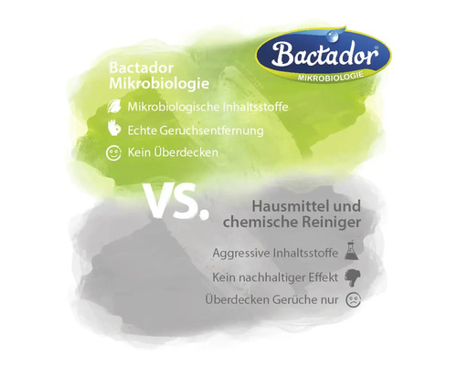 Bactador Mikrobiologie Produktvorteile im Vergleich zu Hausmitteln und chemischen Reinigern
