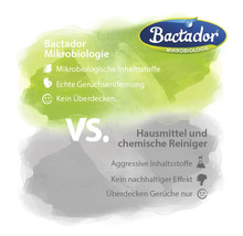 Bactador Mikrobiologie Produktvorteile gegenüber traditionellen Reinigungsmitteln
