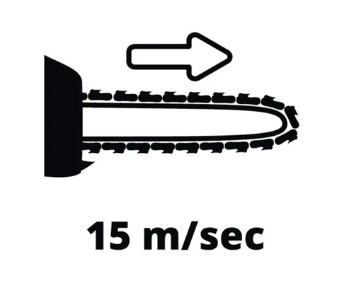 Symbol für Kettengeschwindigkeit von 15 Meter pro Sekunde