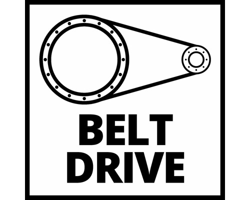 Symbol Riemenantrieb