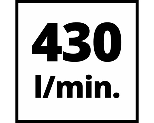 Symbol für 430 Liter pro Minute