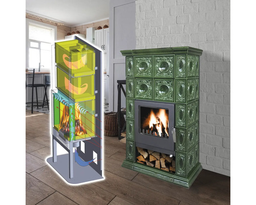 Detailaufnahme eines grünen Kaminofens mit Holzscheiten und einer schematischen Darstellung der Luftzirkulation