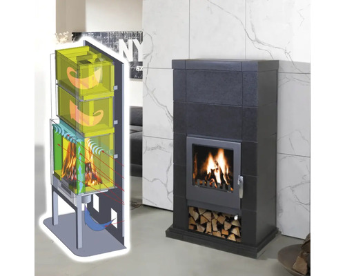 Kaminofen mit Schemazeichnung der Luftzirkulation