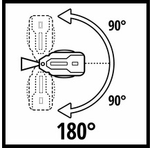 Symbol für einen Schwenkbereich von 180 Grad
