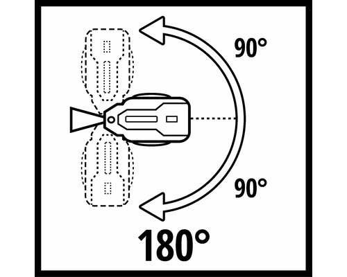 Symbol für einen Schwenkbereich von 180 Grad
