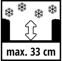 Symbol für maximale Höhe von 33 Zentimetern bei Kühlung