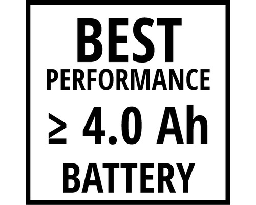 Best Performance Akku mit mehr als 4.0 Ah