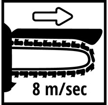 Symbol für Kettengeschwindigkeit von 8 Meter pro Sekunde
