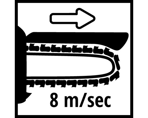 Symbol für Kettengeschwindigkeit von 8 Meter pro Sekunde