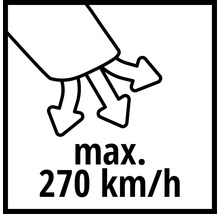 Symbol für maximale Luftgeschwindigkeit von 270 Kilometer pro Stunde