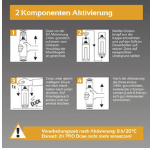 Anleitung zur Aktivierung einer Zweikomponenten Farbdose mit vier Schritten