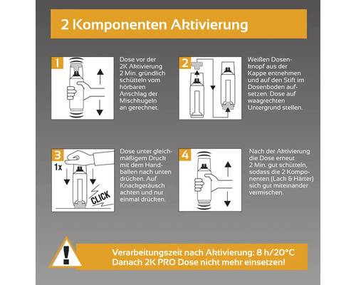 Anleitung zur Aktivierung einer Zweikomponenten Farbdose mit vier Schritten