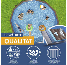 Aufbaubecken mit Badegästen, Produktsiegel für Qualität, Aufbauzeit, Ganzjahresnutzung und Stahlwand
