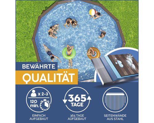 Aufbaubecken mit Badegästen, Produktsiegel für Qualität, Aufbauzeit, Ganzjahresnutzung und Stahlwand