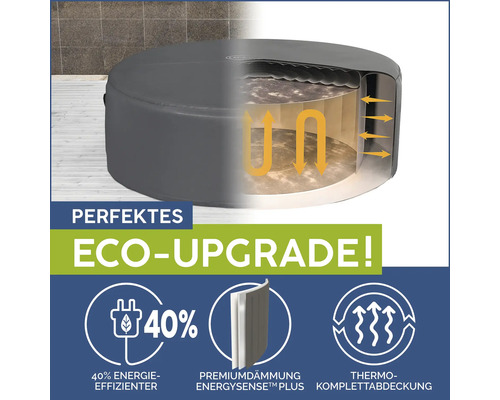 Aufblasbarer Whirlpool mit Eco-Upgrade und Hinweisen zu Energieeffizienz, Premiumdämmung und Thermo-Komplettabdeckung