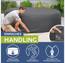 Abdeckung eines Whirlpools mit Hinweisen zu einfacher Handhabung und Abdeckung bis zum Boden