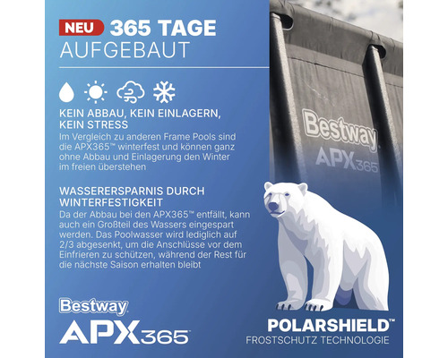 Bestway APX365 Pool Information zur Winterfestigkeit und Wassereinsparung
