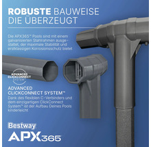 Detailansicht des Bestway APX365 Poolrahmens mit ClickConnect System für einfache Montage