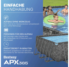 Einfache Handhabung des Pools mit Aufbau ohne Werkzeug, benötigt drei Personen und ist in 30 Minuten einsatzbereit. Bestway APX365 Logo.