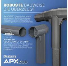 Bestway APX365 Pool mit ClickConnect System für einfachen Aufbau