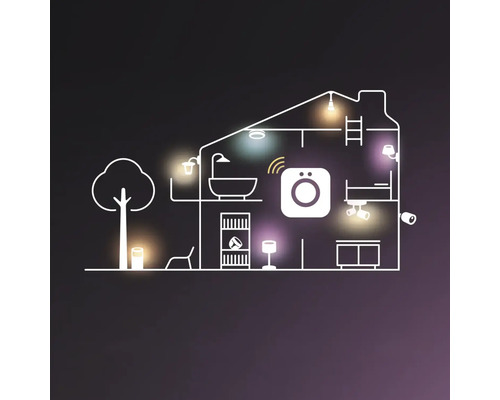 Schematische Darstellung eines Hauses mit verschiedenen Smart Home Geräten und leuchtenden Lampen in Innenräumen und im Garten.