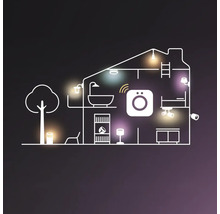 Illustration eines Hausgrundrisses mit Smart Home Geräten