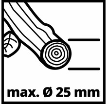 Symbol für maximale Holzdicke von 25 mm